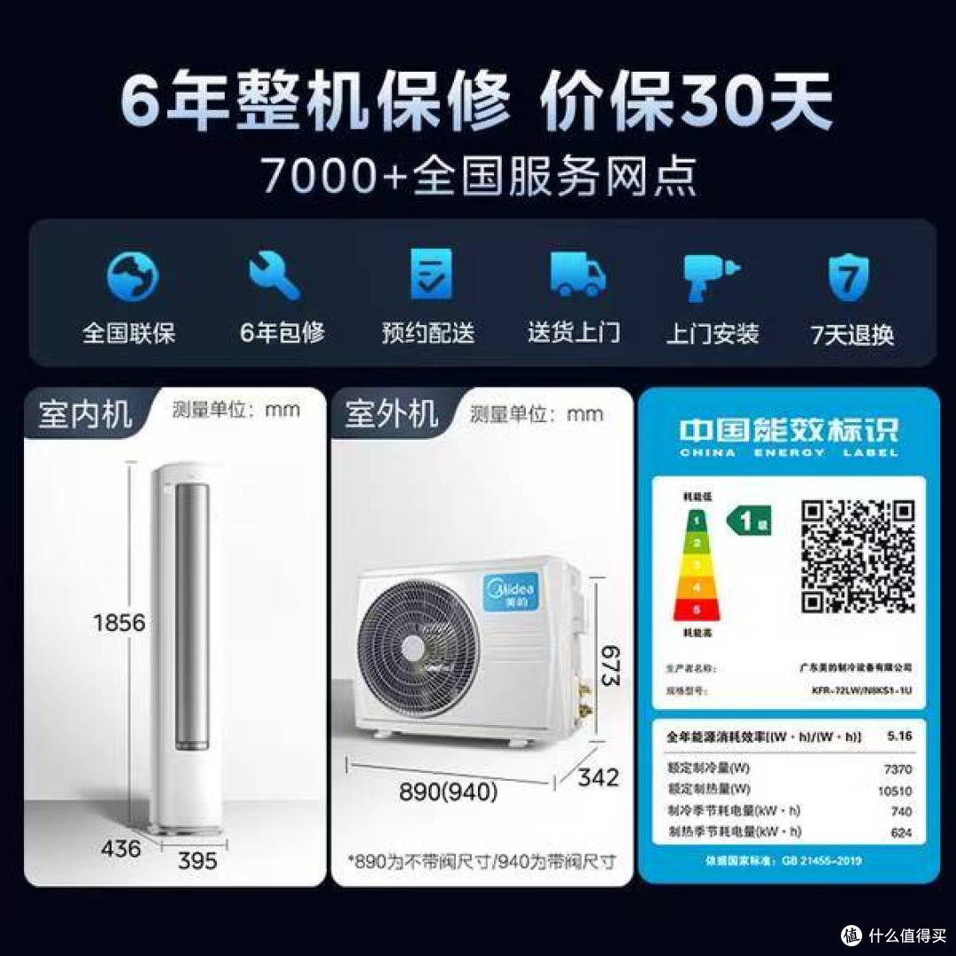 省电大 PK!美的酷省电 Ultra vs 无风感云朵,3匹柜机怎么选更值