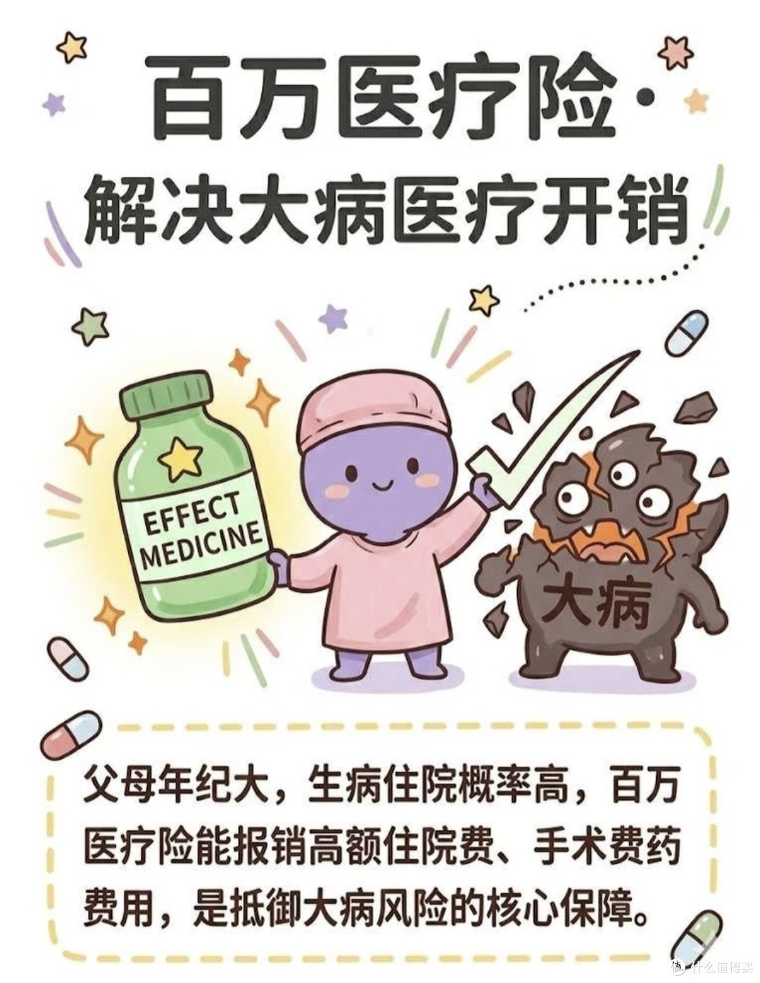 配齐长辈刚需保险,护航父母安稳余生