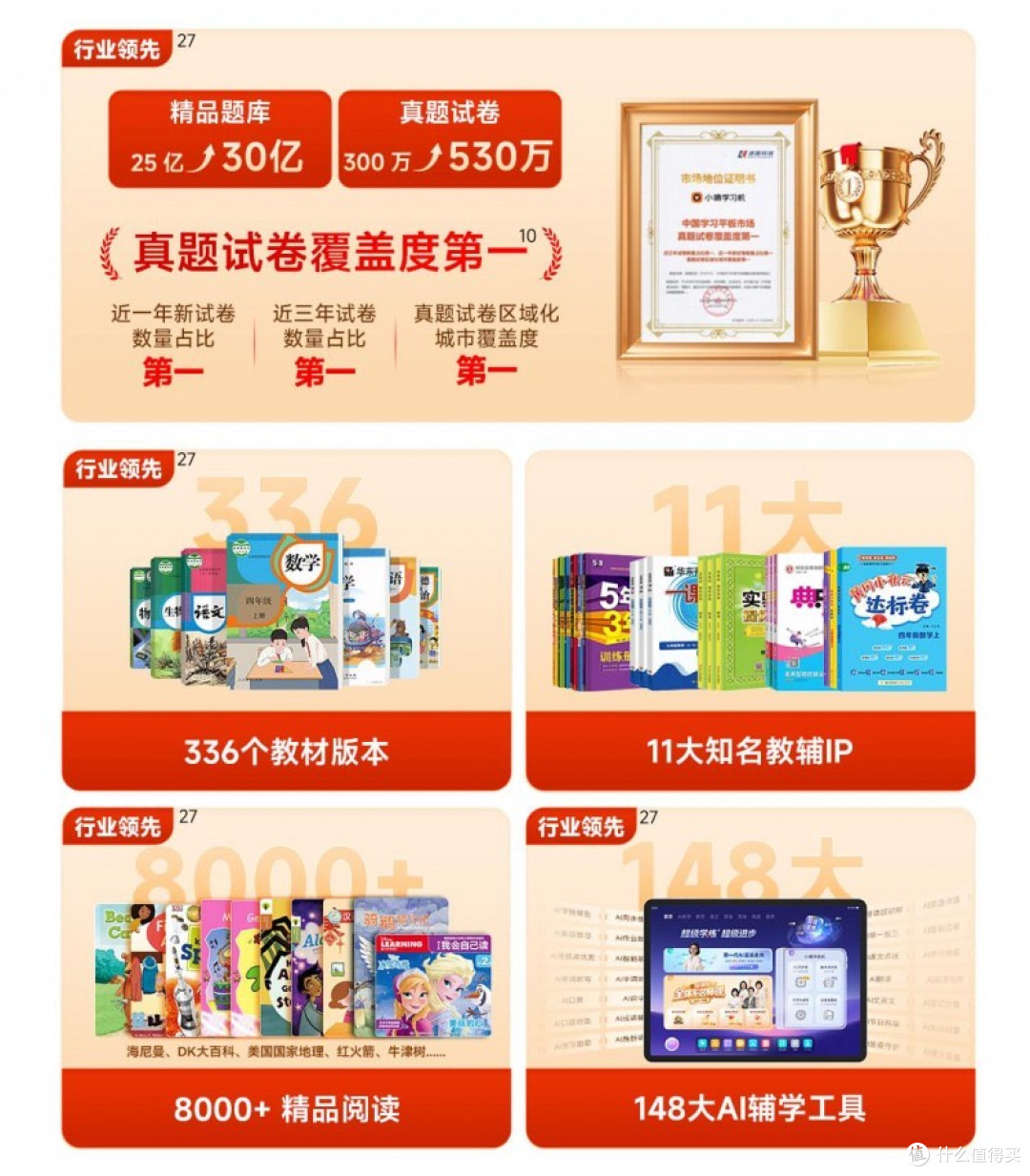 教材同步的学习机品牌推荐:回归教育本质高效助力孩子每一步成长