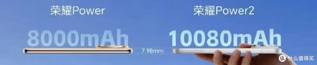 10000mAh 电池成标配?国产手机集体押注"超大杯"续航