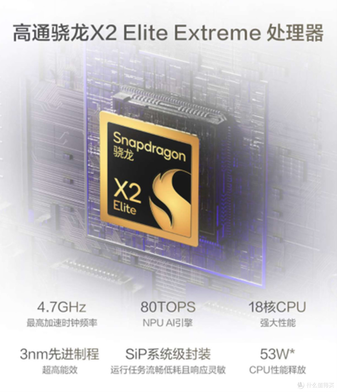 华硕灵耀Air系列 骁龙版开启预约！