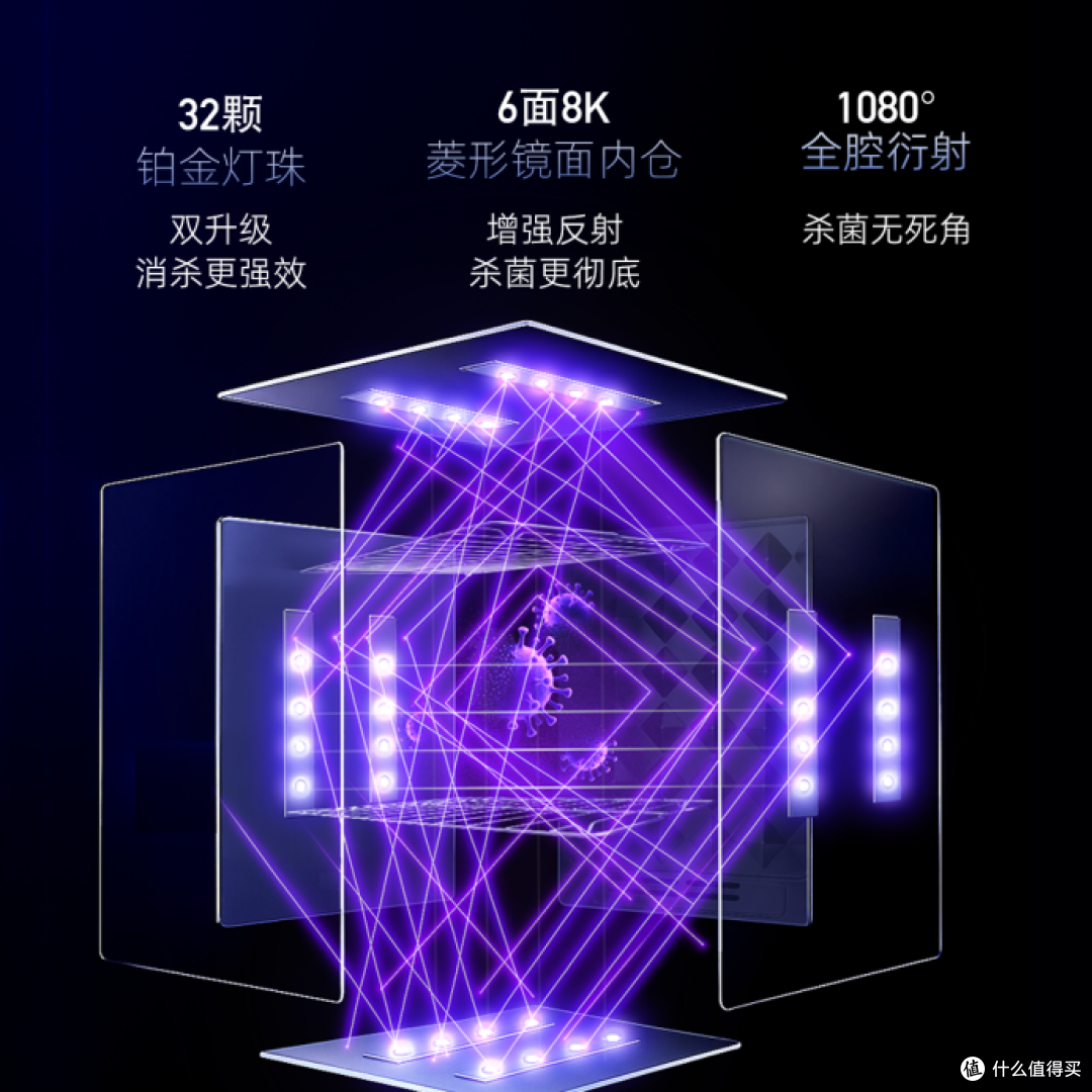 2026婴儿消毒柜推荐|5个选购标准,4款热门机型深度实测横评