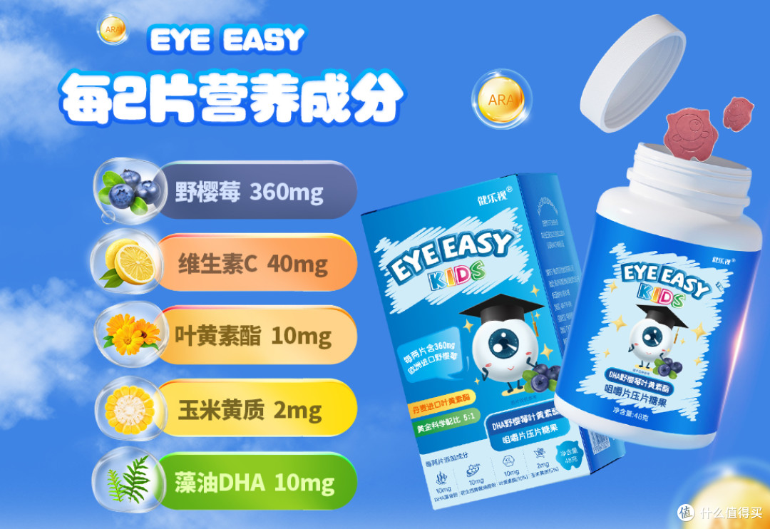 儿童吃叶黄素有用吗?几岁开始吃?爸妈必看儿童叶黄素指南