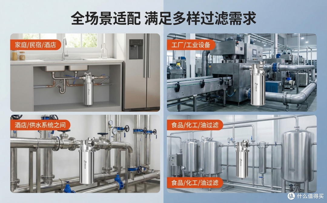 拒绝维护麻烦净莱泉双型号前置易维护 + 高耐用，民用商用都省心