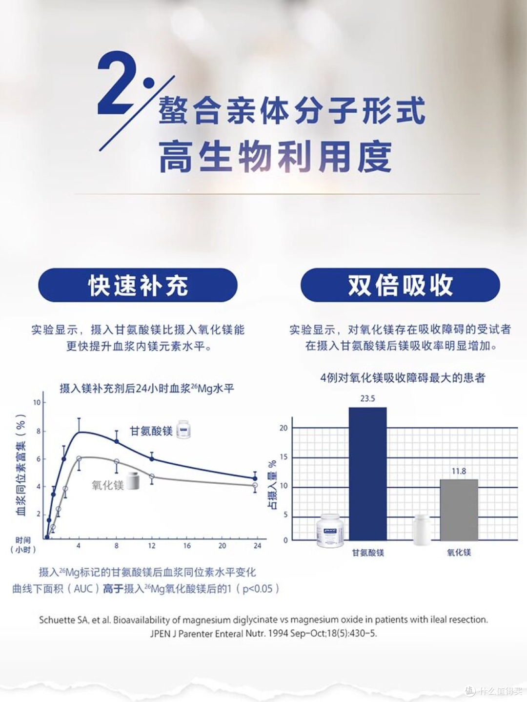 科学解读:镁改善睡眠的三大通路