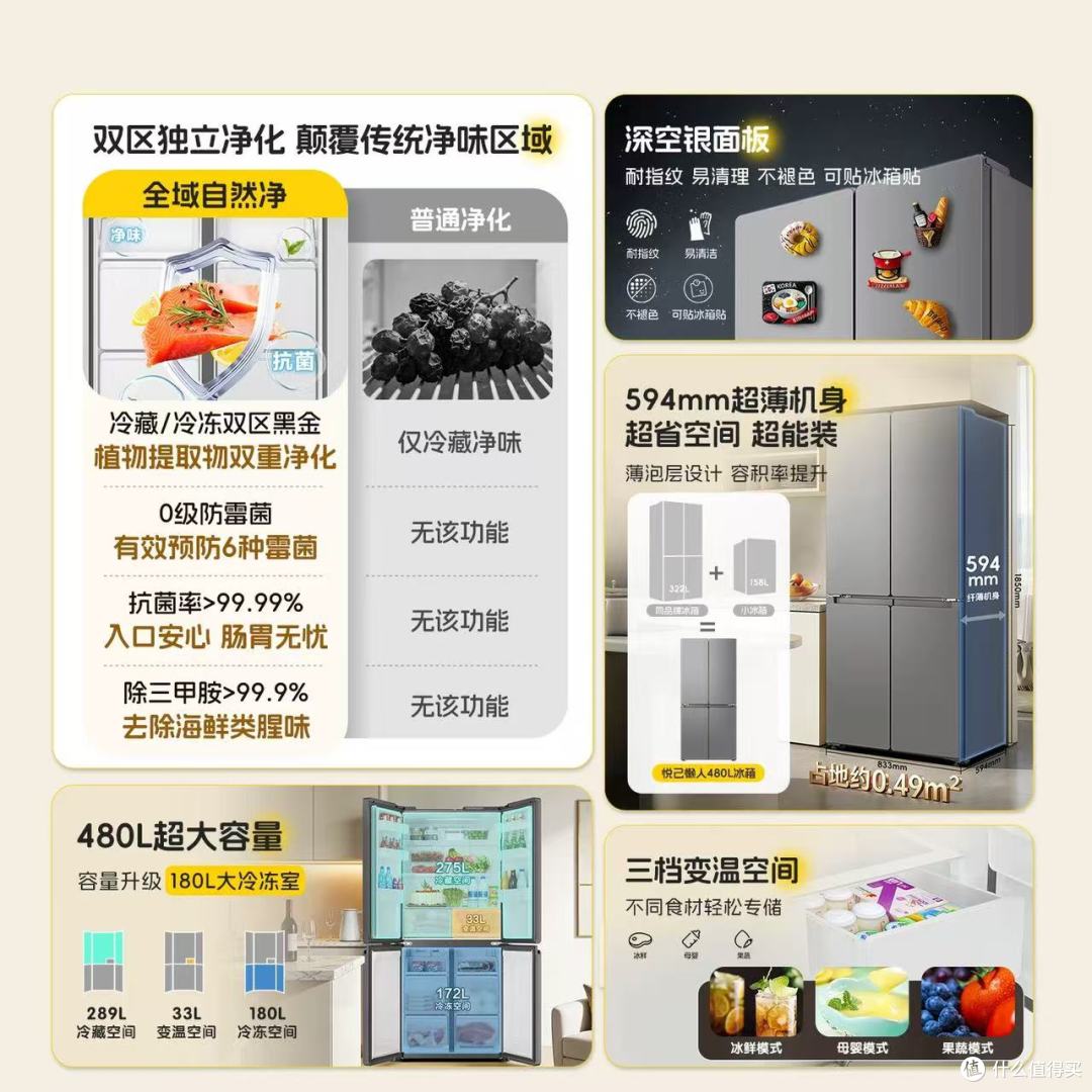 懒癌本命冰箱✨海尔统帅悦己 480L,躺平也能鲜气满满