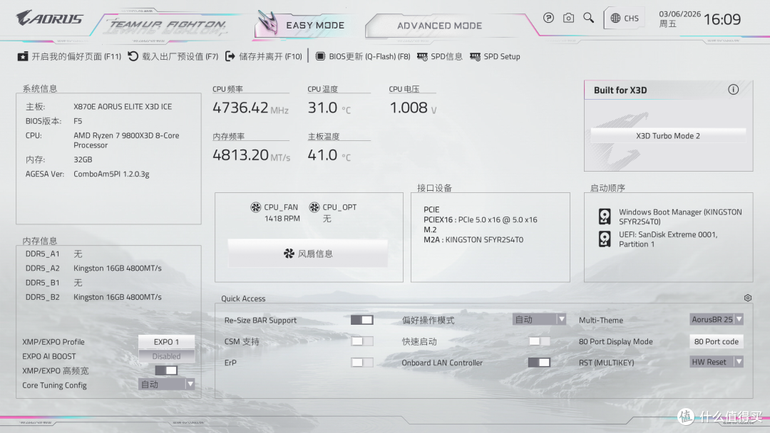 技嘉X870E AORUS ELITE X3D ICE主板深度体验