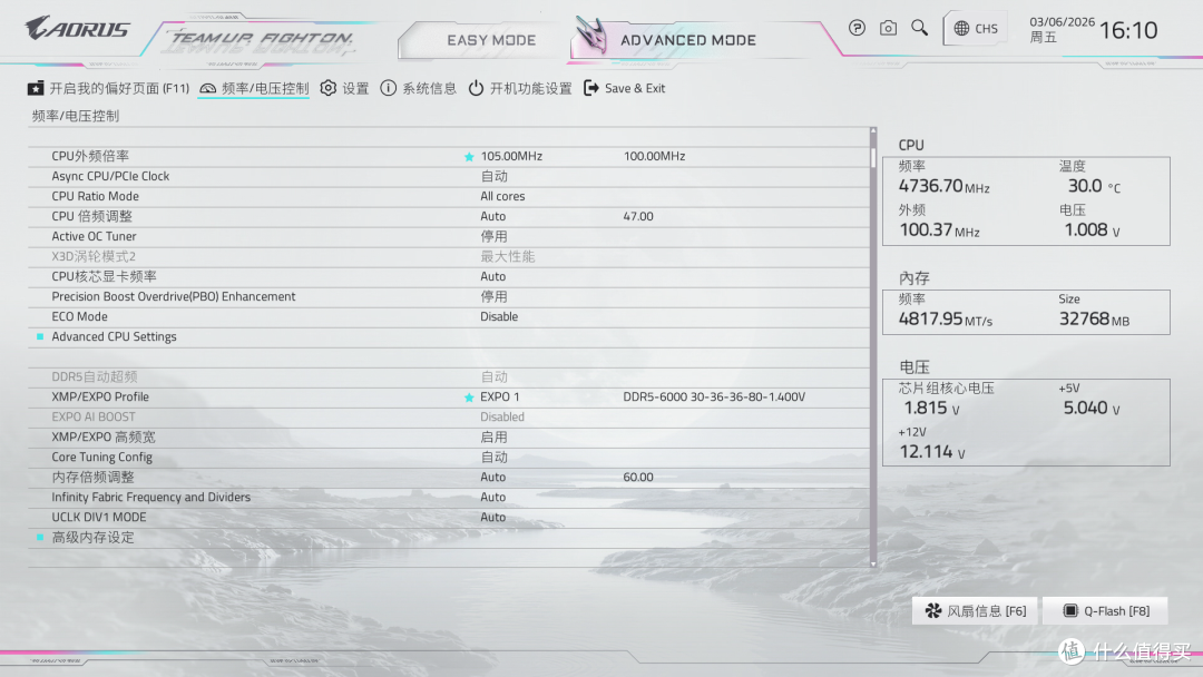 技嘉X870E AORUS ELITE X3D ICE主板深度体验
