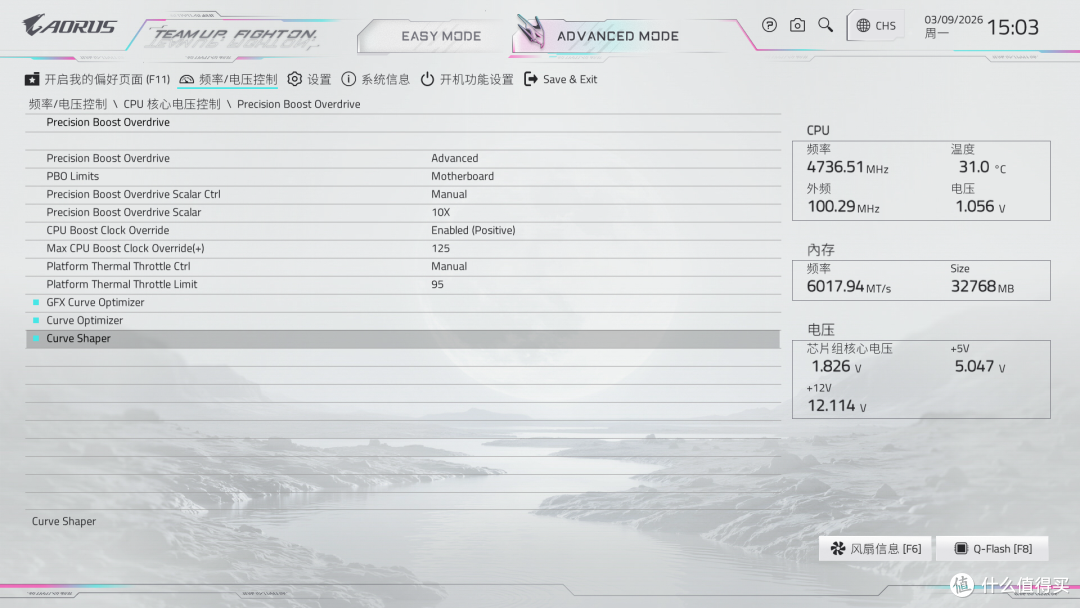 技嘉X870E AORUS ELITE X3D ICE主板深度体验