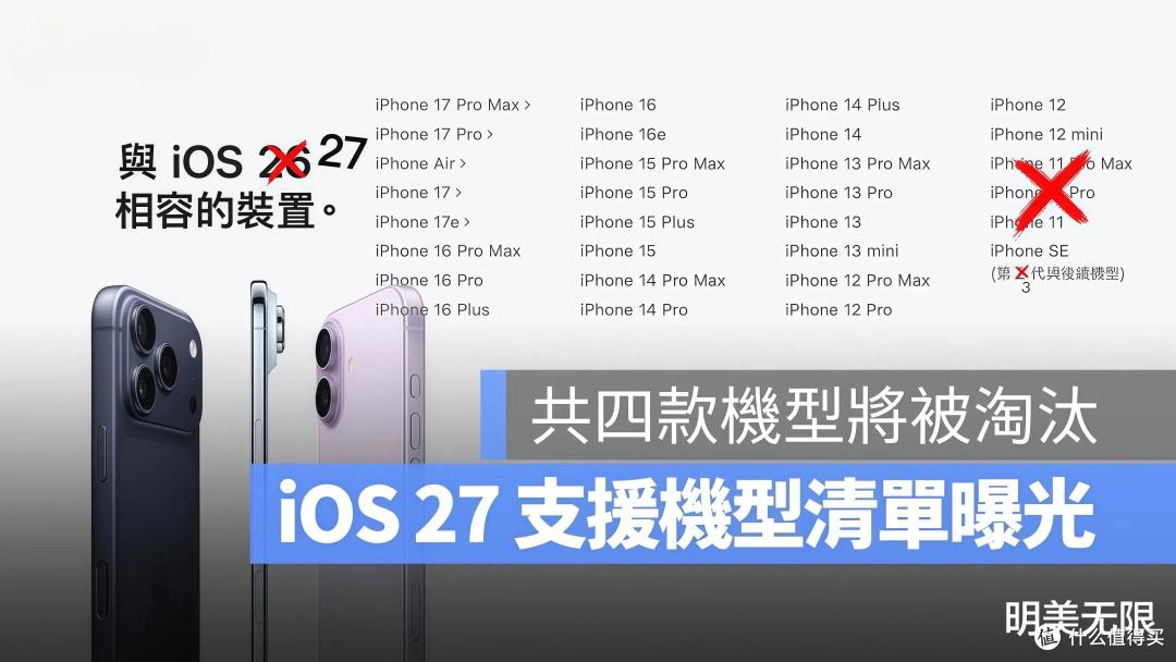 iOS 27：苹果花了十五年，终于要让Siri不再是个笑话了！