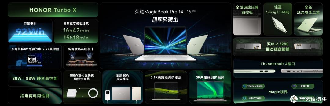 9199元起!荣耀WIN游戏本狂堆猛料出击,要硬刚拯救者?