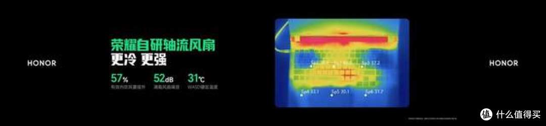 不止是游戏本：荣耀WIN如何用270W性能输出碾压散热上限？