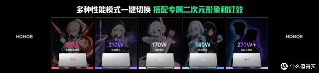 不止是游戏本：荣耀WIN如何用270W性能输出碾压散热上限？