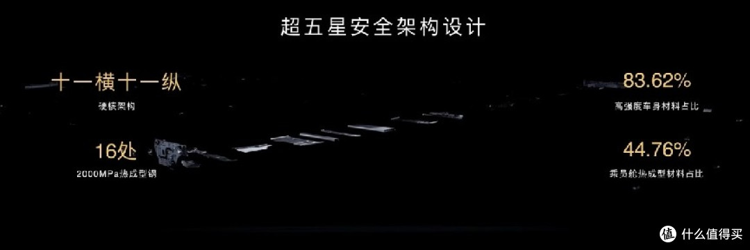 问界M6全系标配空气悬架25.98 万起上市 掀翻25万级 SUV 市场