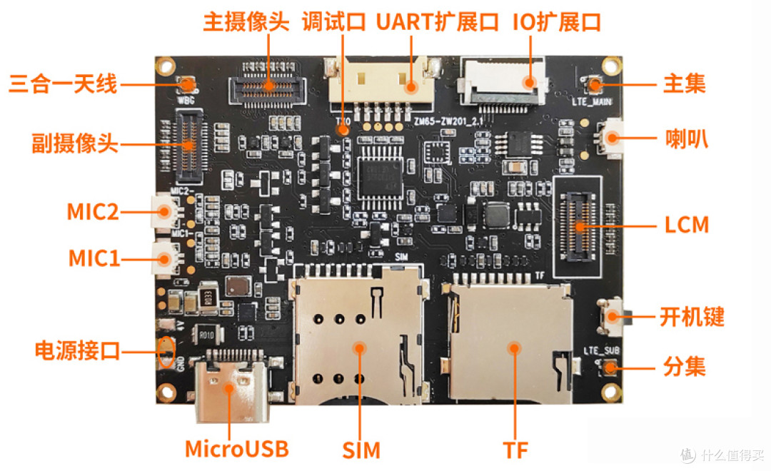 手持终端定制方案—基于联发科MT6769安卓核心板方案