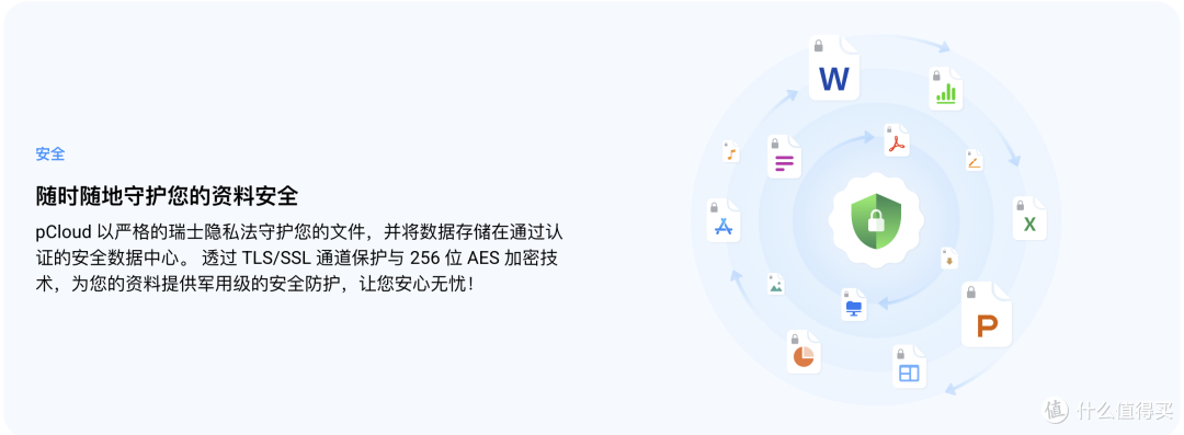 白嫖20GB云盘，数据存欧盟，pCloud 这个活动值得花两分钟
