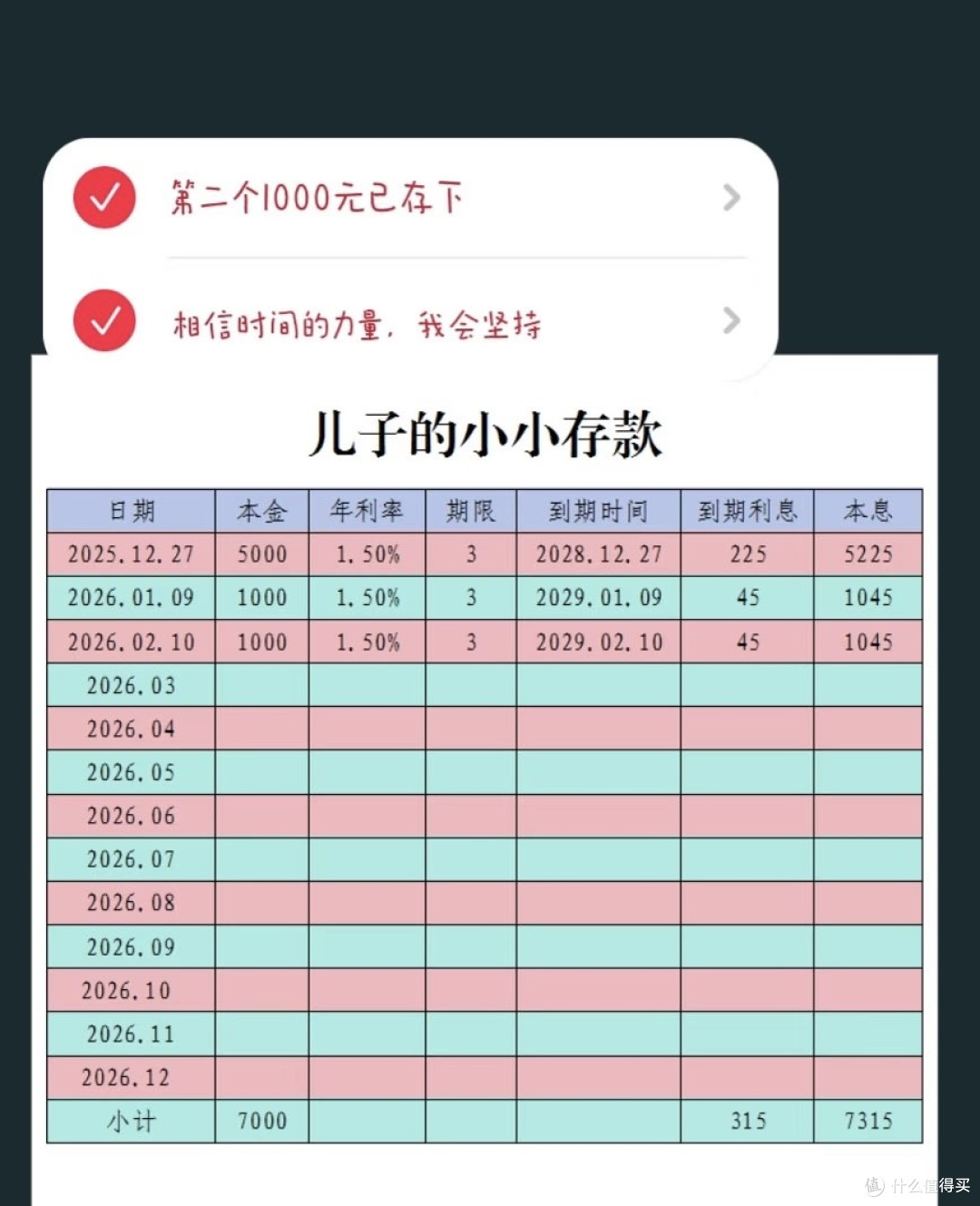每月1000元，为孩子存成长基金