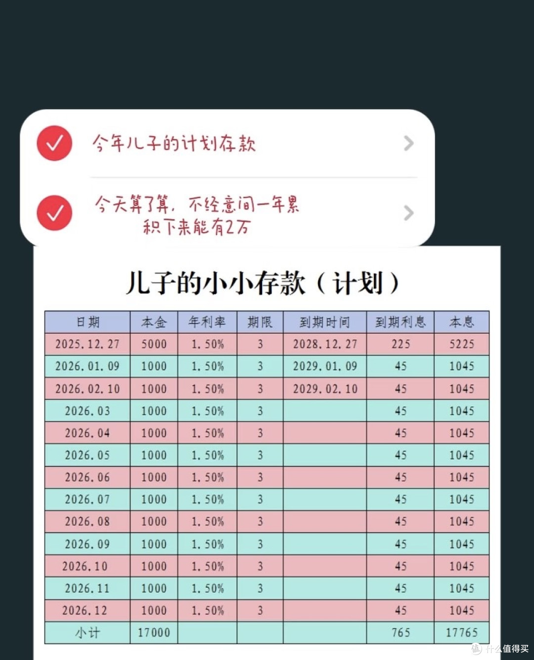 每月1000元，为孩子存成长基金