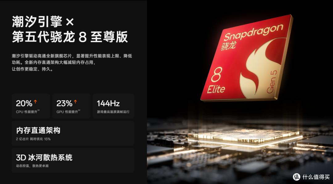 2026性能与系统流畅度顶级旗舰手机横评:OPPO Find X9 Ultra领衔