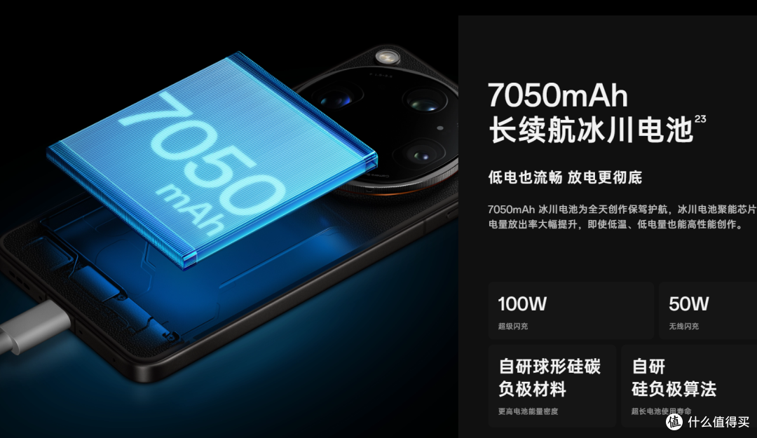 6000-9000元长续航高端旗舰手机推荐：OPPO Find X9 Ultra领衔
