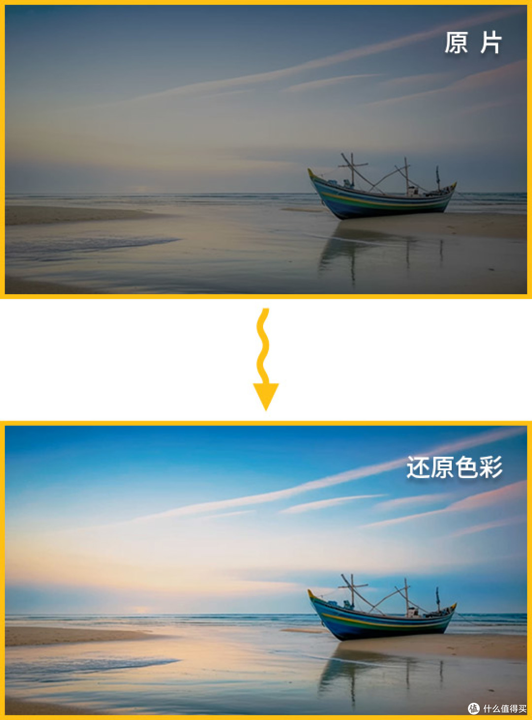 HDR视频传给别人就变了?2招自动还原HDR视频的色彩和亮度