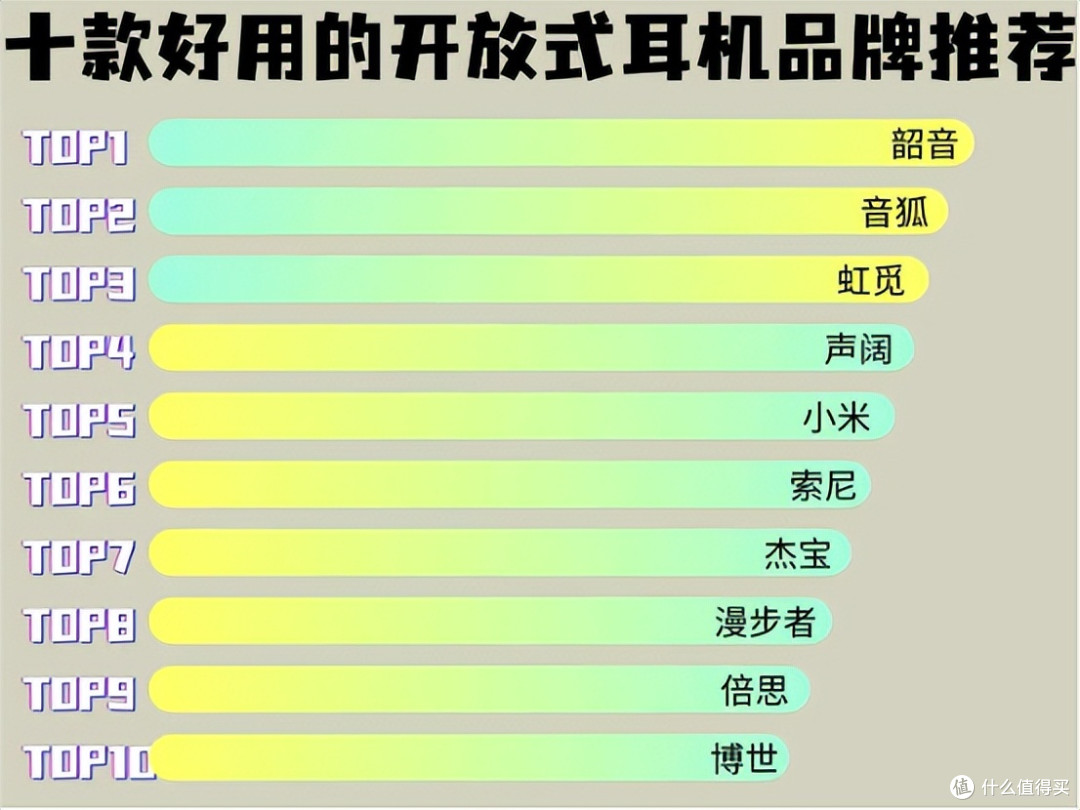 2026年建议买哪款耳夹式耳机?耳夹式耳机排行榜前十名评测推荐