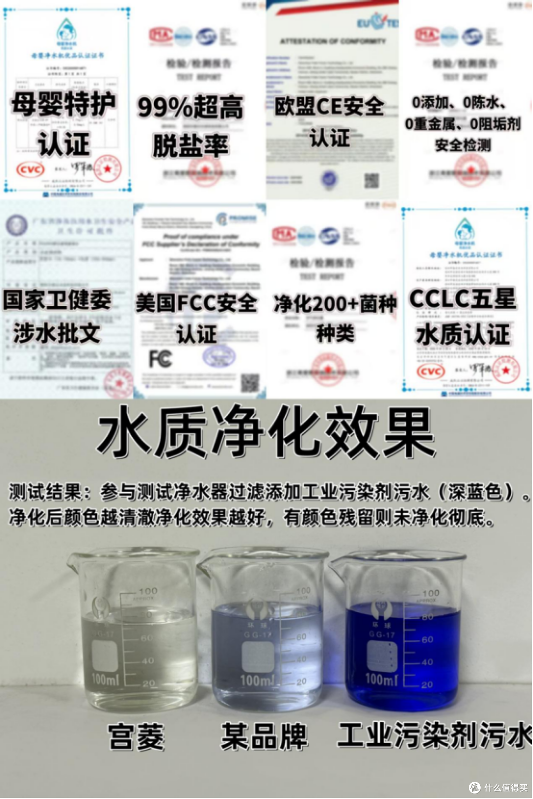 净水器哪个品牌好？高性价比十大排名推荐，技术硬、品质稳放心选