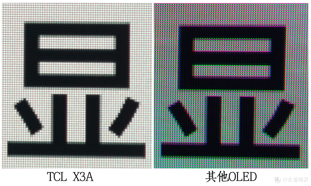 目前最好看的OLED显示器?!TCL 32X3A产品深度体验