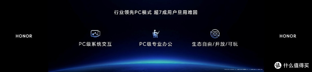 荣耀MagicPad3 Pro：12.3英寸+第五代高通骁龙8，支持PC模式