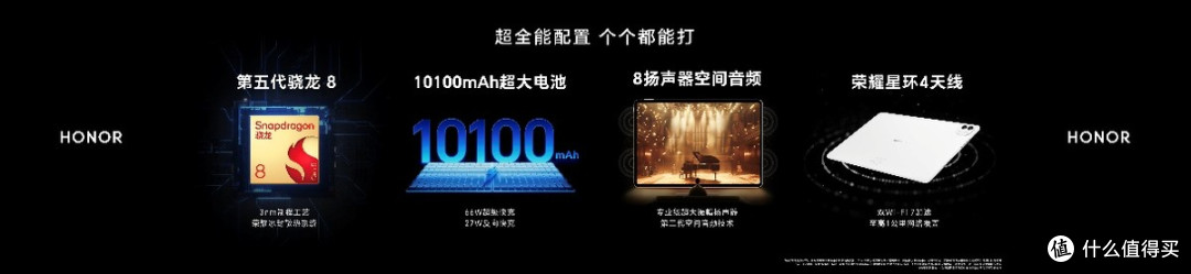 荣耀MagicPad3 Pro：12.3英寸+第五代高通骁龙8，支持PC模式