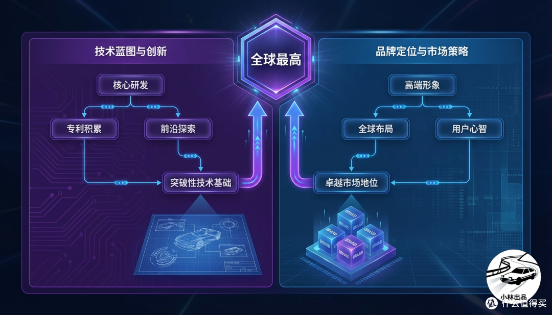 为什么很多品牌,都在强调发动机热效率?
