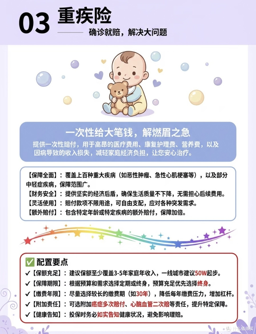 宝宝保险别瞎买!2026配置思路,4大热门险种别漏了