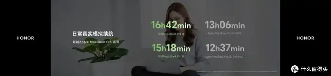 超好用的“养虾本” 荣耀MagicBook Pro系列2026重磅发布