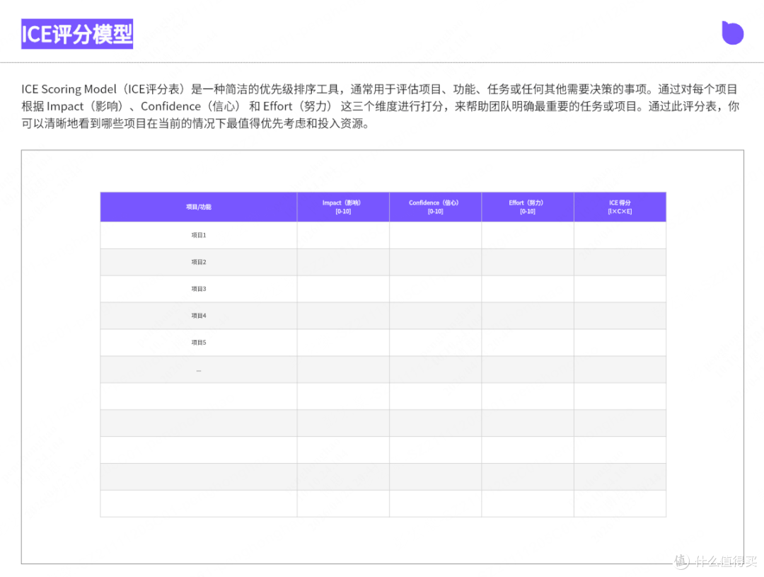 产品经理绘图工具选型指南:boardmix+AI Agent,轻松搞定路线图