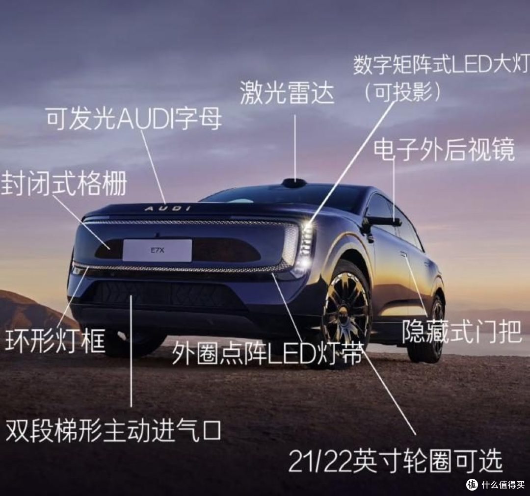 奥迪E7X vs 蔚来ES6, 谁才是豪华纯电SUV的质感标杆?