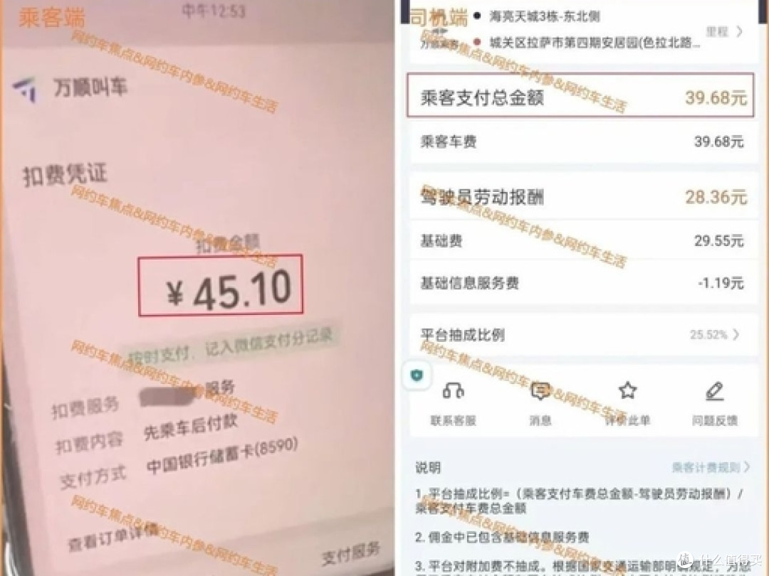 抽成最高超 35%！乘客嫌贵司机喊穷，网约车的钱到底被谁赚走了？