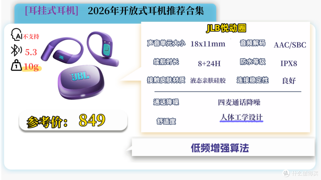 开放式耳机是不是智商税?2026开放式耳机品牌排行榜前十名推荐