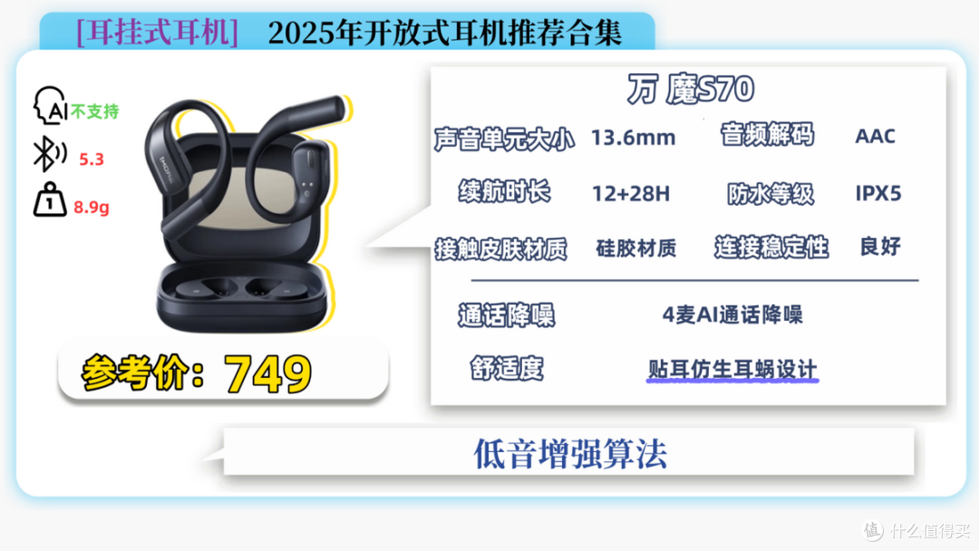 开放式耳机是不是智商税?2026开放式耳机品牌排行榜前十名推荐