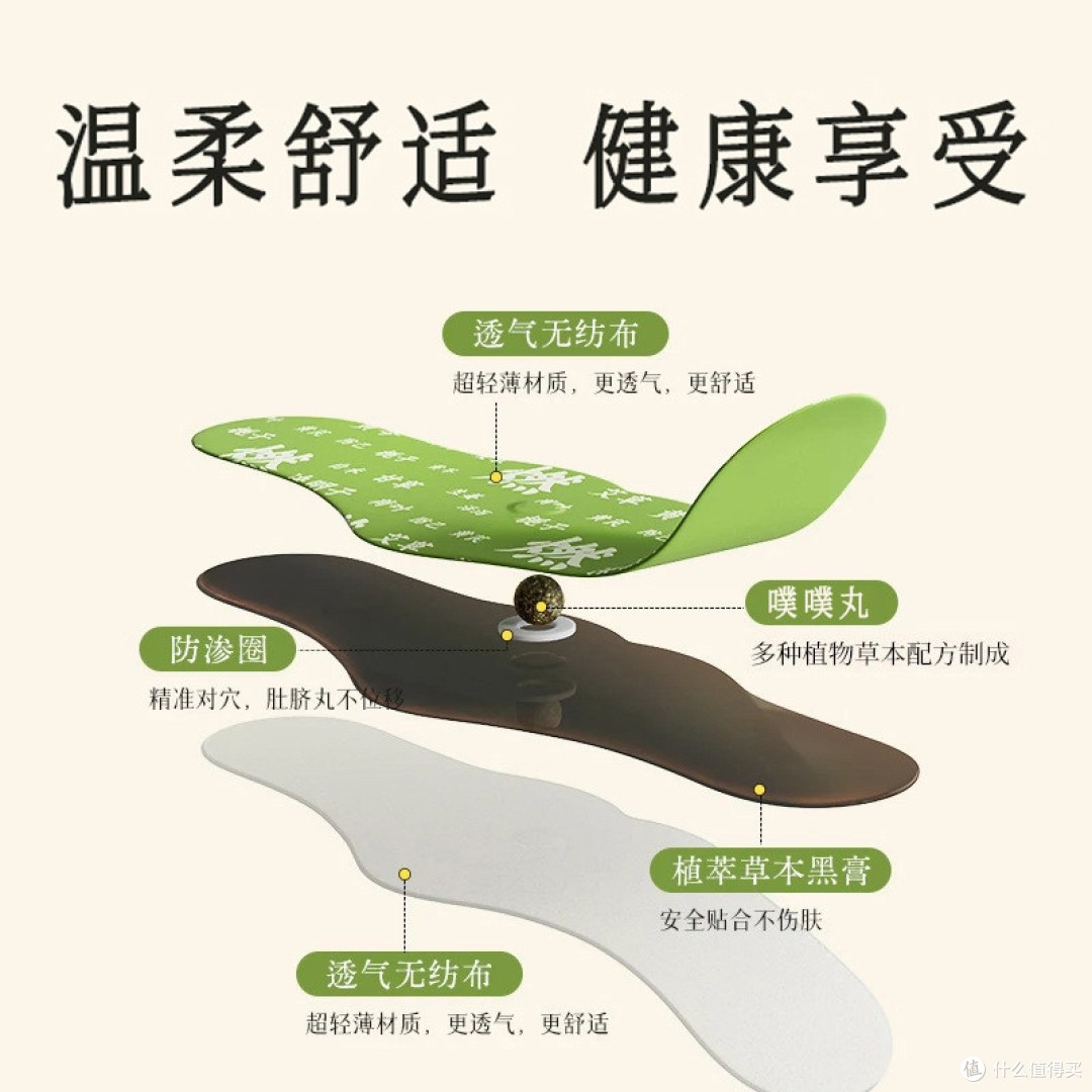 医艾家燃燃炫腹草本贴实测：艾草温敷是“排湿”还是“智商税”？