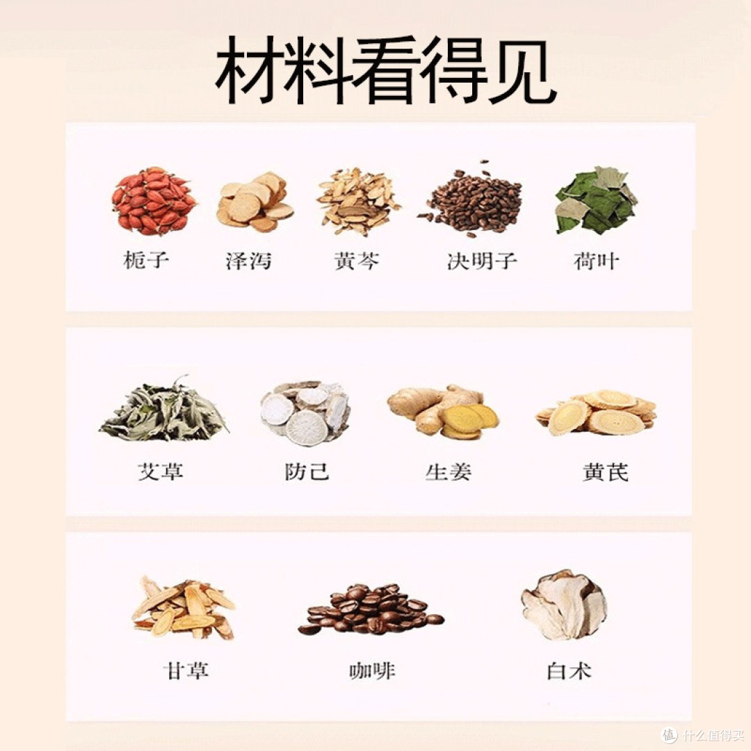 医艾家燃燃炫腹草本贴实测：艾草温敷是“排湿”还是“智商税”？