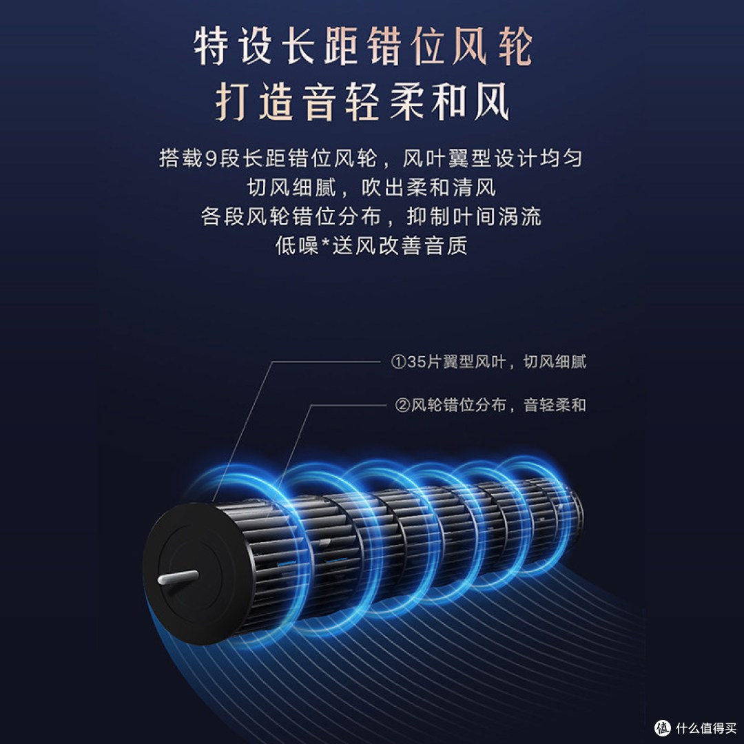 清凉一夏不留死角格力塔扇：风感似山涧轻雾，仅一隅之地安放舒适