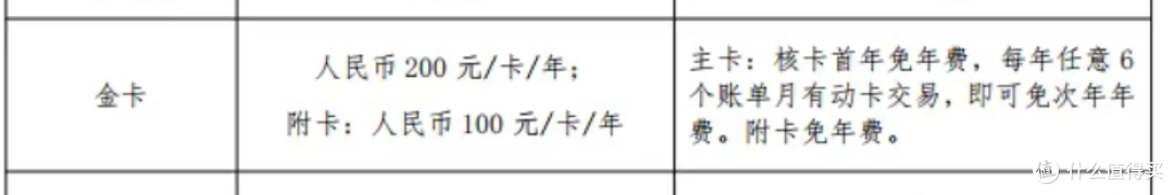 杀疯了!又一张顶级卡即将发行!