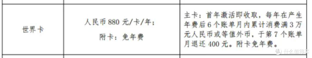 杀疯了!又一张顶级卡即将发行!
