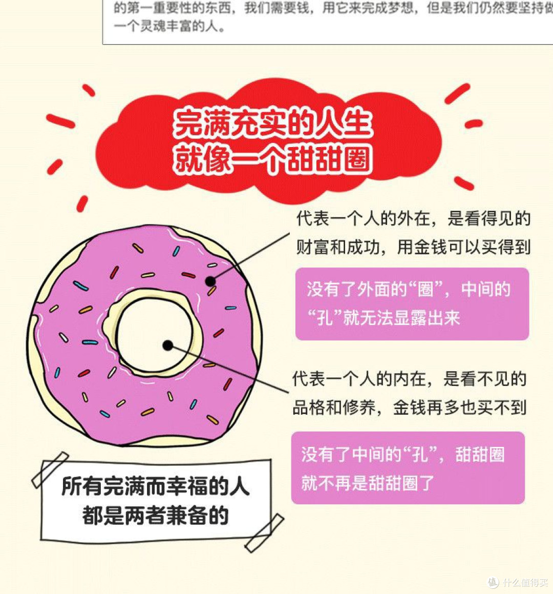 一只会说话的小狗,如何彻底改变了我对金钱的看法?