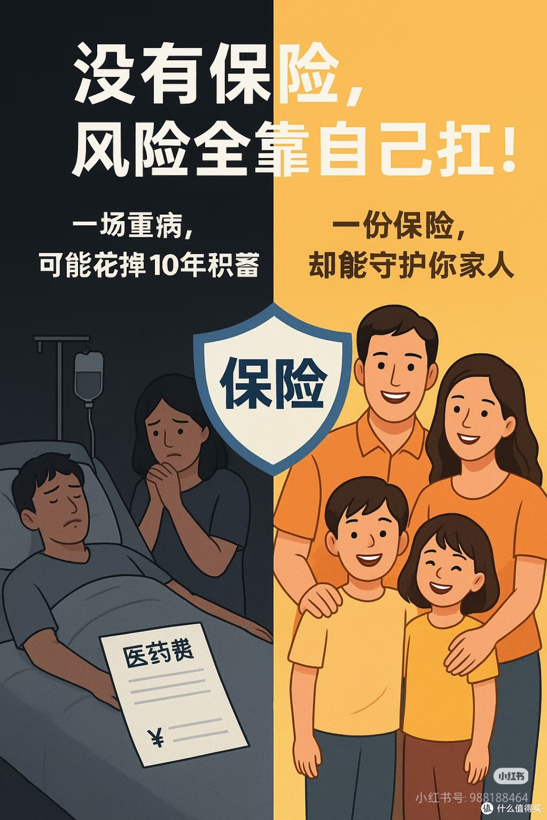 基础保险配置指南