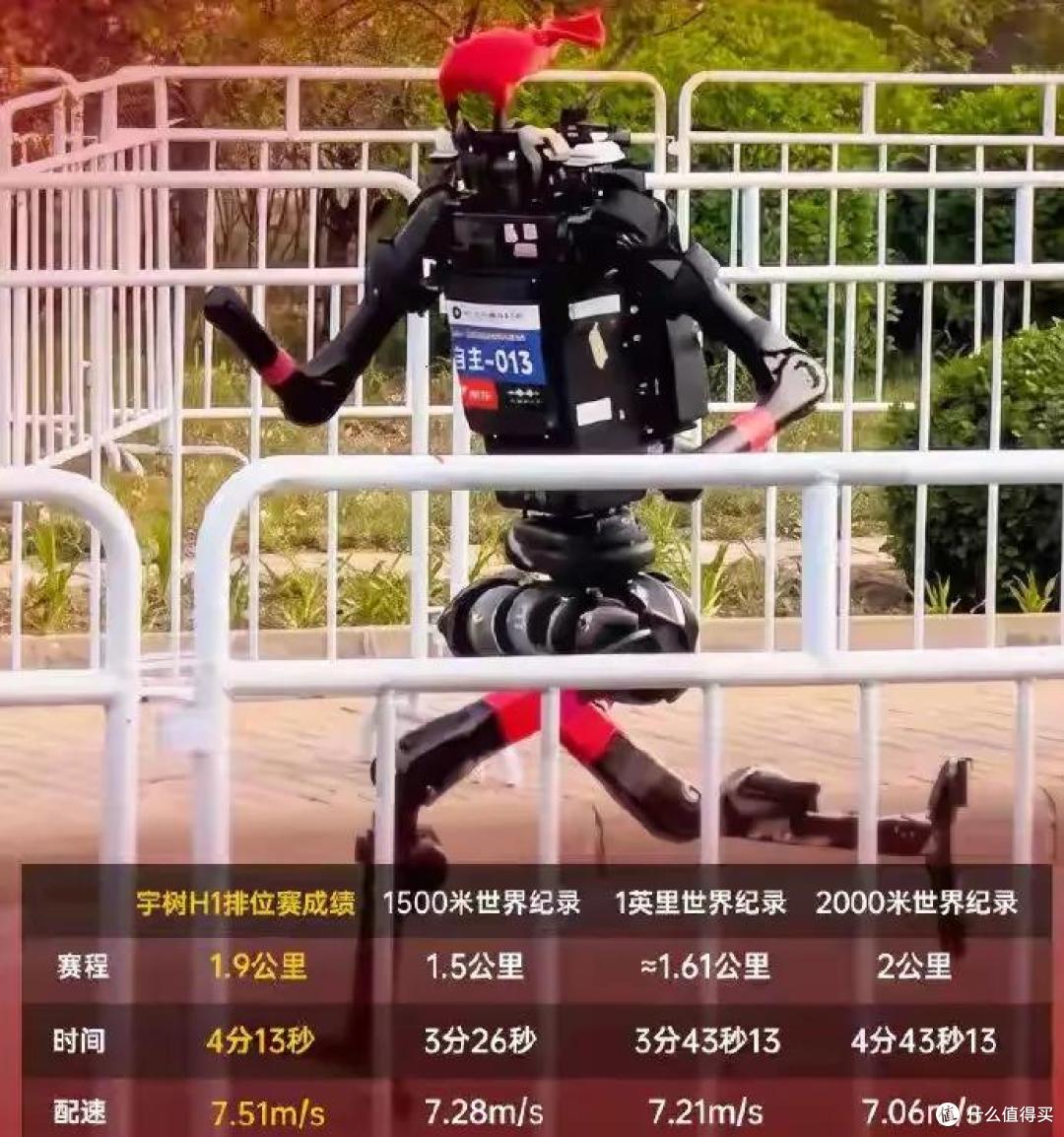 机器人速度正式超越人类!宇树打破1500米纪录,荣耀打破半马纪录