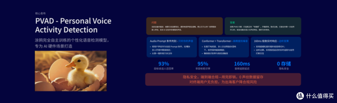 涂鸦智能举办2026开发者大会,三大AI应用生态首公开!