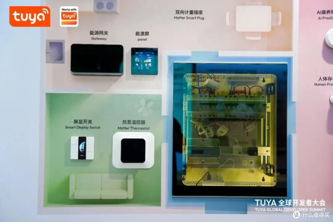 涂鸦智能举办2026开发者大会,三大AI应用生态首公开!