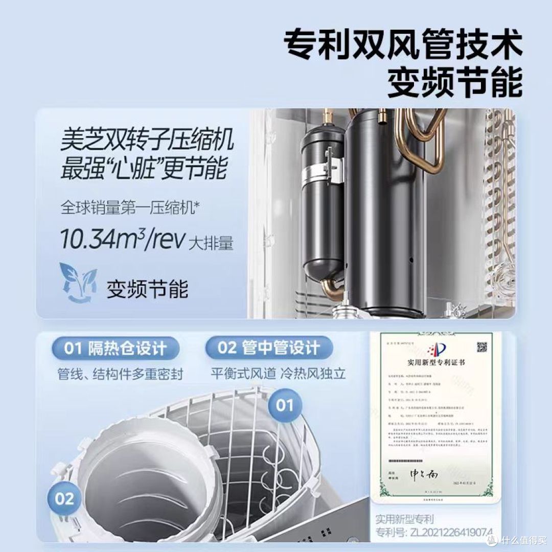 租房 / 厨房 / 宿舍闭眼入!美的双管变频移动空调,低噪又省电