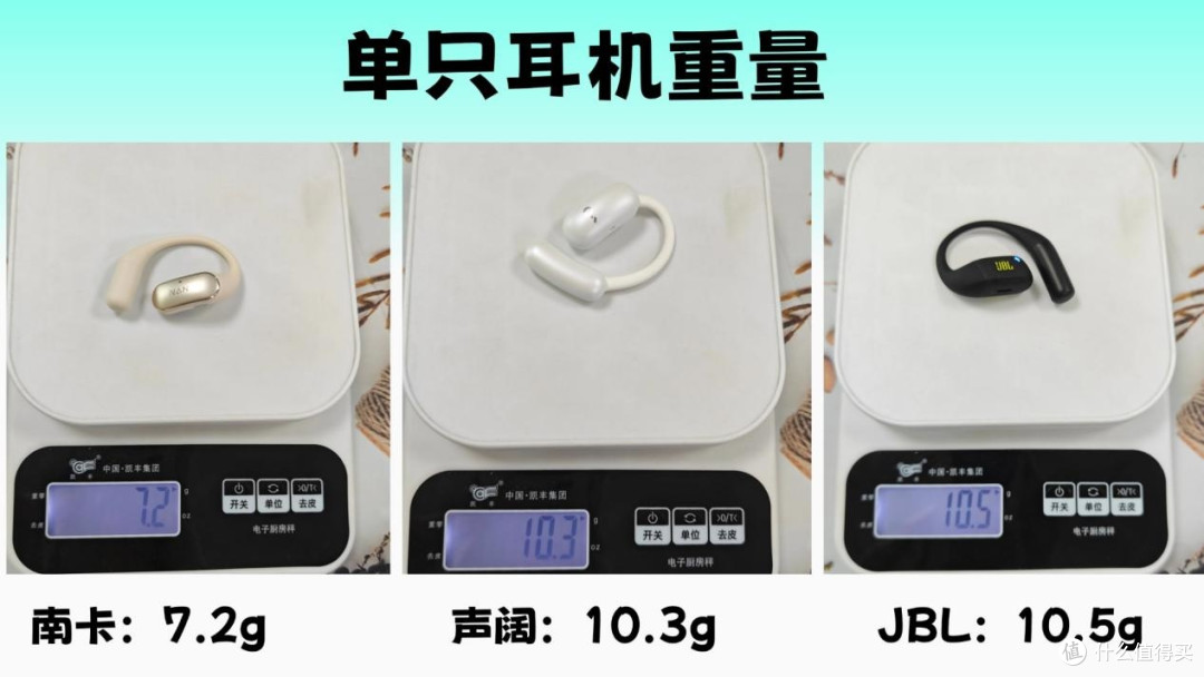 南卡和声阔开放式耳机哪款更好用?三款热门机型全方位实测对比